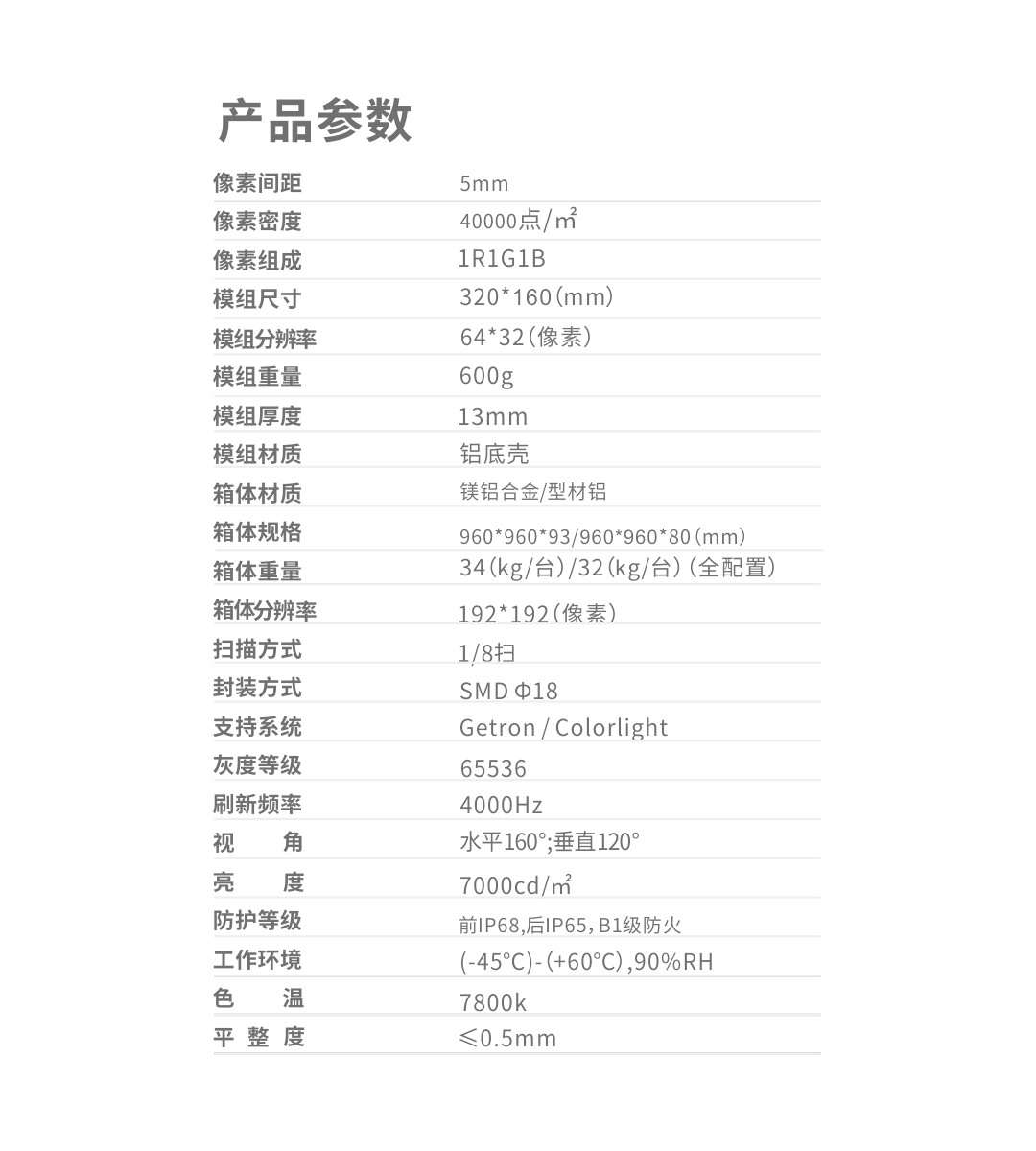 技術(shù)參數(shù).jpg