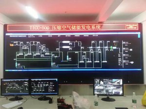 鄭州國(guó)家電網(wǎng)3X2液晶拼接屏