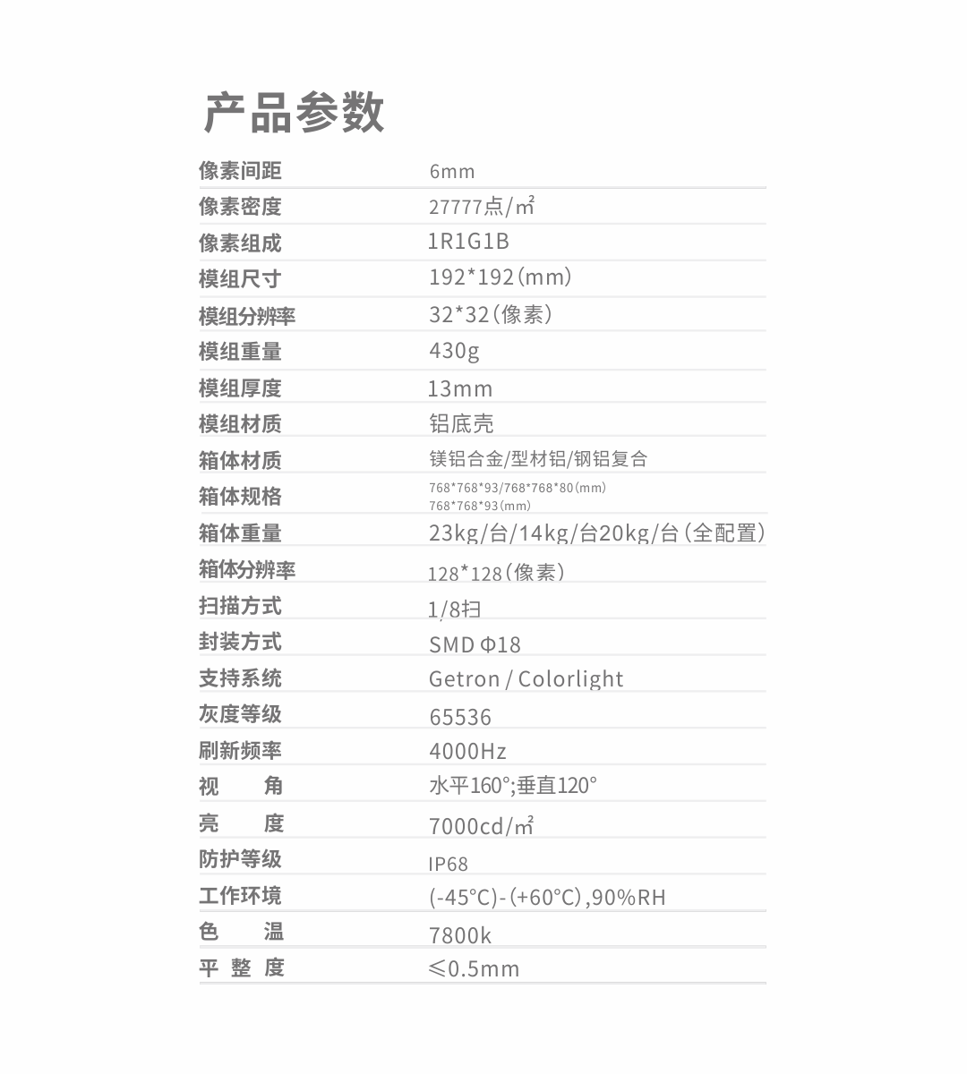 技術(shù)參數(shù).png