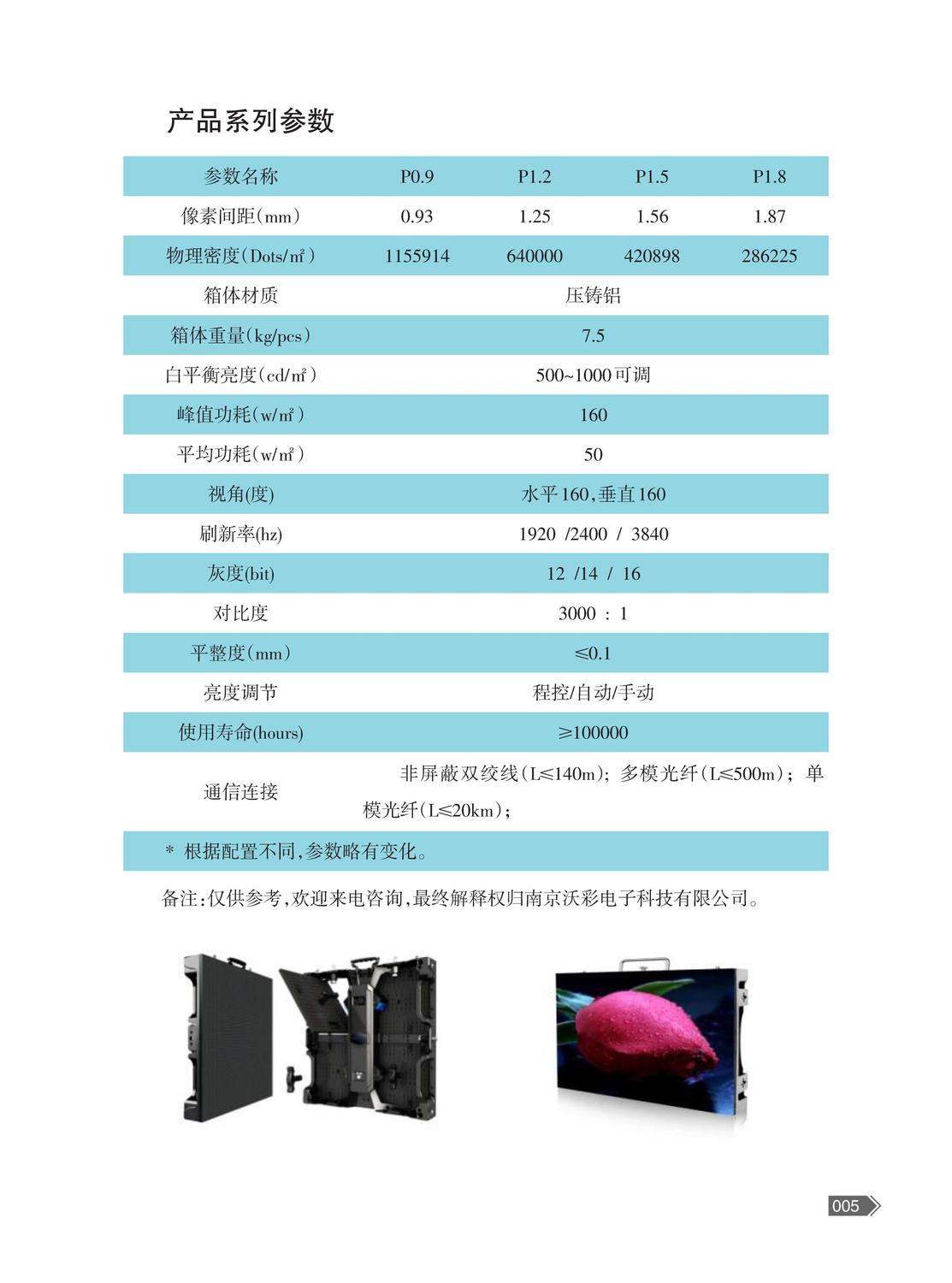 沃彩_页面_05.jpg