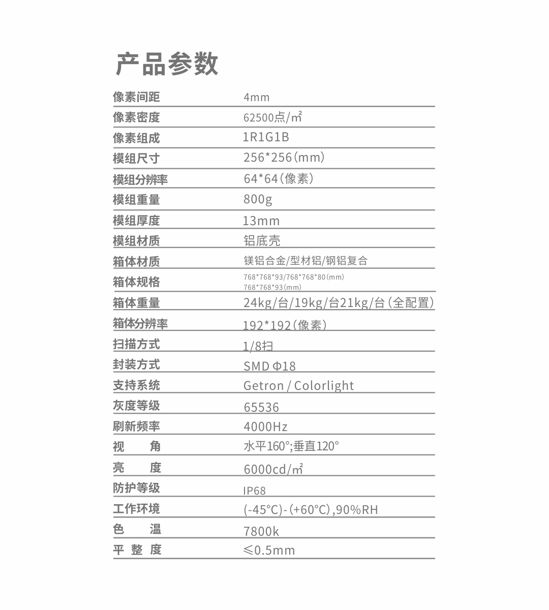 技术参数.png